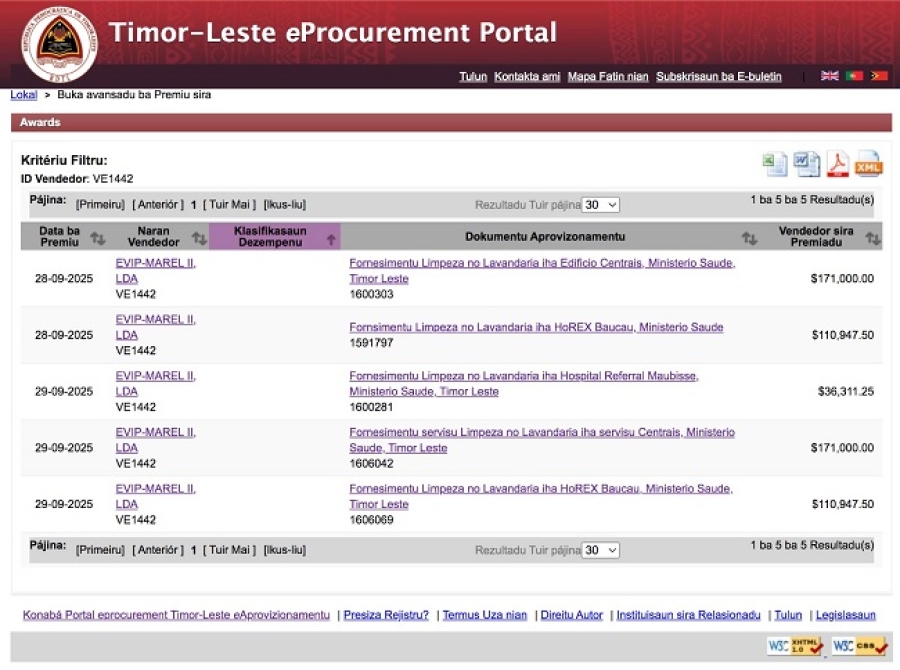 Evip Marel, kompaña ne’ebé deskonfia moris ba de’it projetu limpeza MS