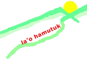 Sosiedade Sivil Lao Hamutuk