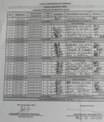 Lista DIstribuisaun Jornal iha Munisipiu Aileu. Foto:INDEPENDENTE.