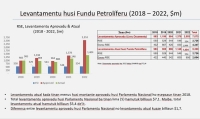 Foto:Media Gabineti Ministeriu Finansas. 